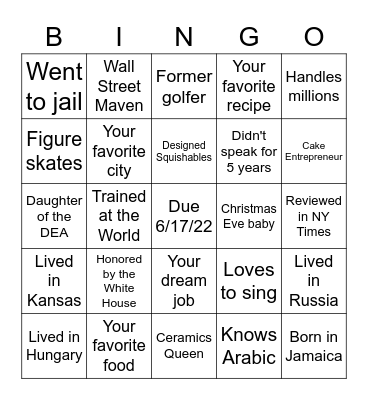 Who Am I? Bingo Card
