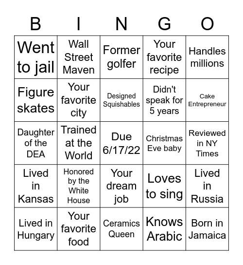 Who Am I? Bingo Card