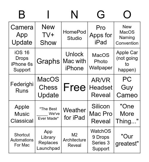 WWDC '21 Bingo Card