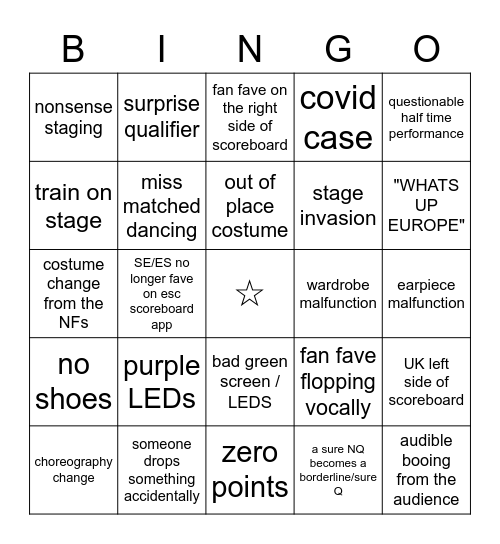 eurovision 2022 bingo Card