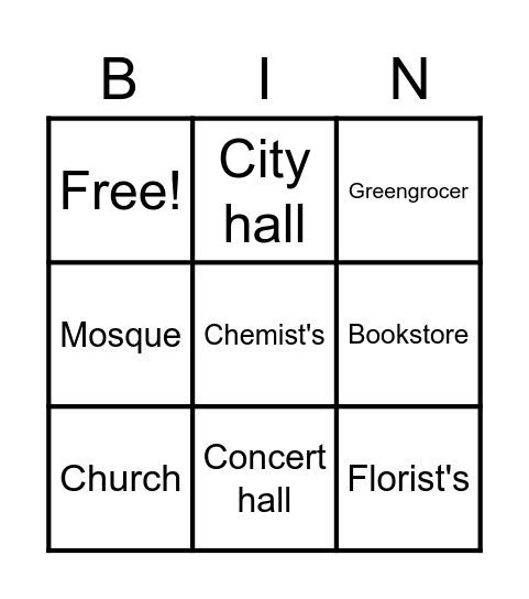 Where will I go? Bingo Card