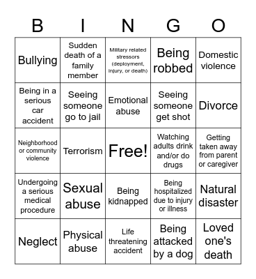 Trauma BINGO Card