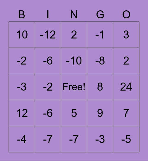 Integer Operations Bingo Card