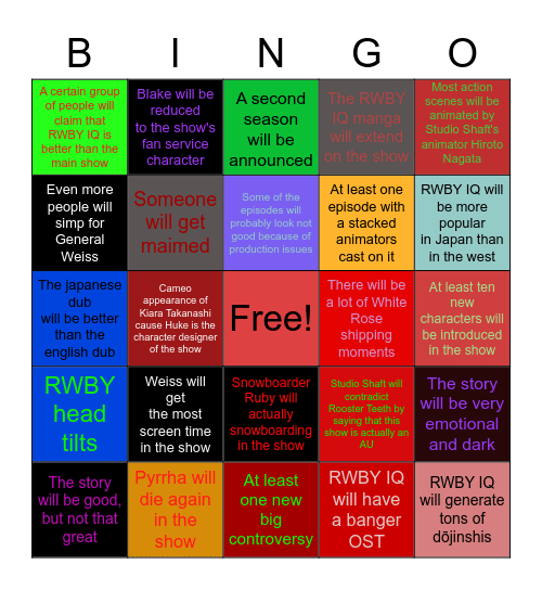 RWBY IQ Bingo Card Bingo Card