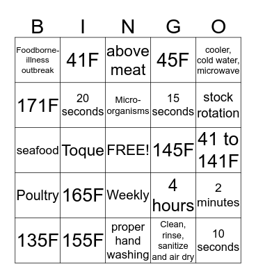 Food Safety Bingo Card