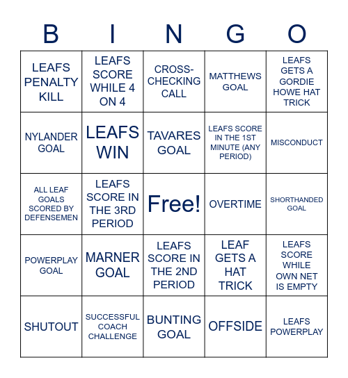 Leafs Bingo: 2022 Playoffs Bingo Card