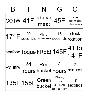 Food Safety Bingo Card