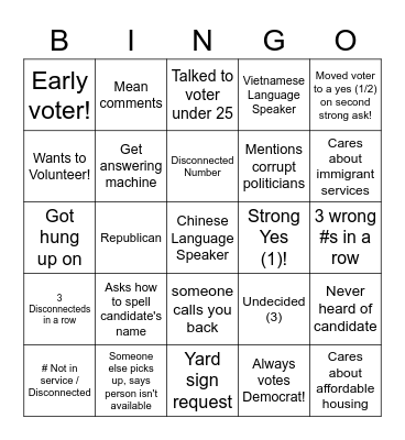 Phonebank Bingo! Bingo Card