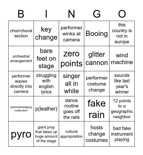 Eurovision 2022 Bingo Card