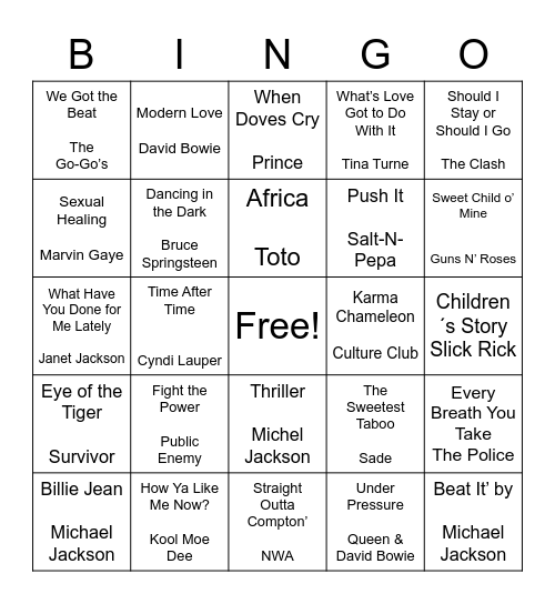 Top 80s songs Music Bingo Card