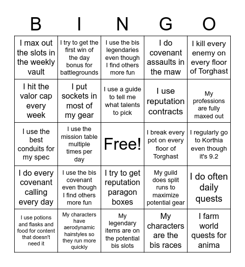 How much of a slave are you to minmaxing? Bingo Card