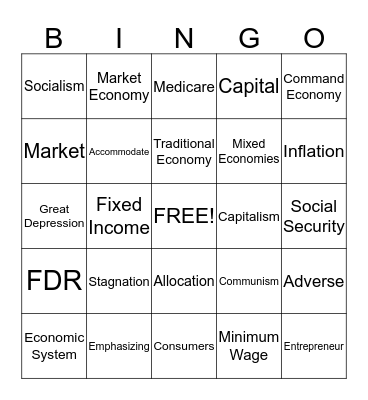 Economics CH 2- Economic Systems and Decision Bingo Card