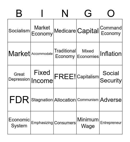 Economics CH 2- Economic Systems and Decision Bingo Card