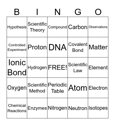 Matter Bingo Card