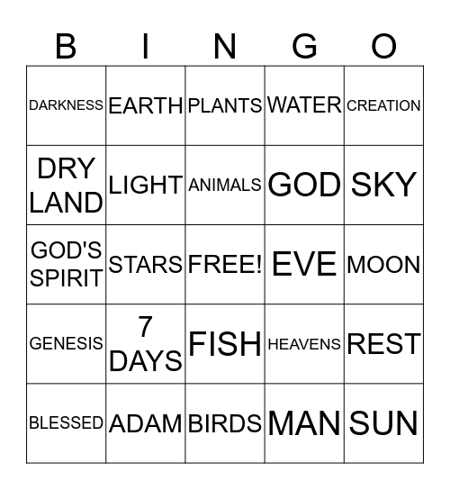 CREATION Bingo Card