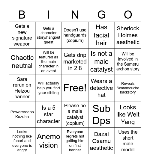 Heizou prediction bingo Card