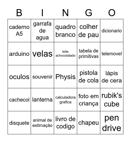 Physis bingo Card