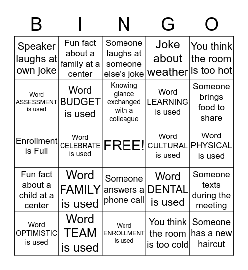 First Program Leadership Meeting of the Year BINGO Card