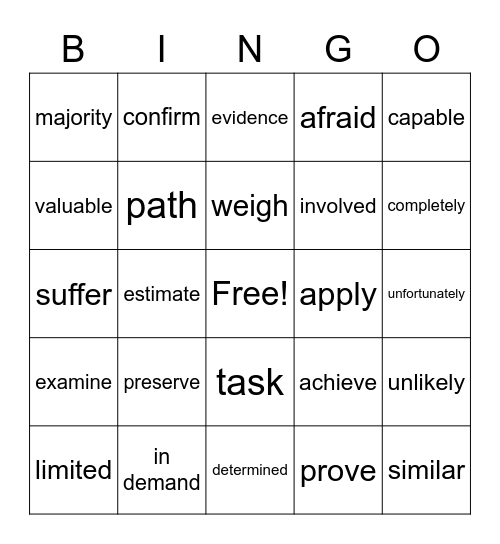 Comprehensive Bingo Card Bingo Card