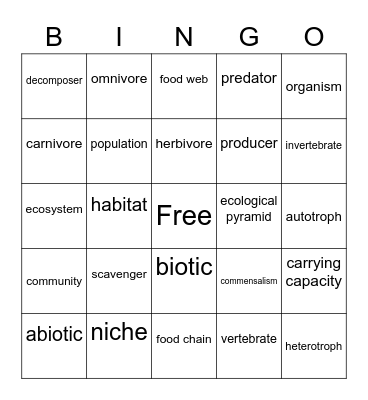 Ecology Terms Bingo Card