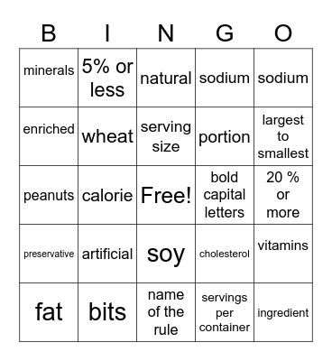 Nutrition Facts Label Bingo Card