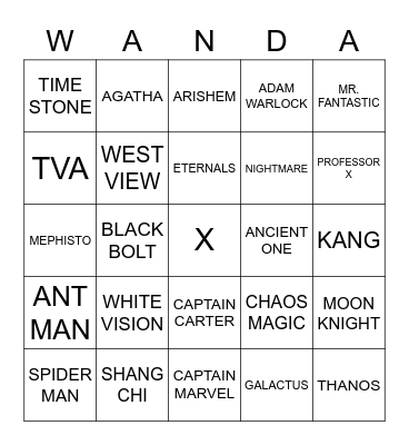Doctor Strange in the Multiverse of Madness Bingo Card