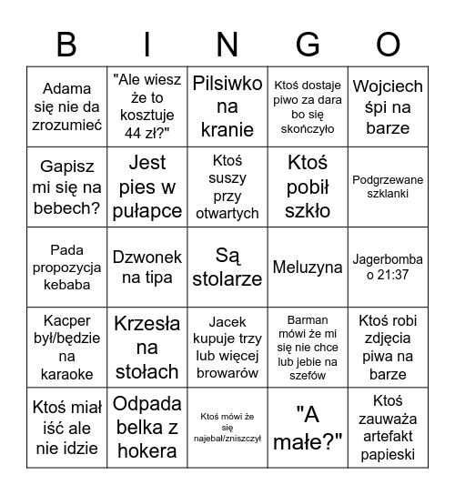 Pułapkowe bingo Card