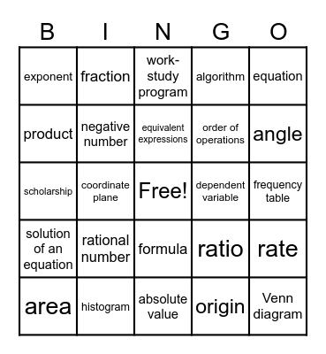 STAAR Math Vocabulary Bingo Card