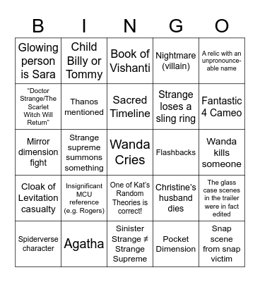 Multiverse of Madness Bingo Card