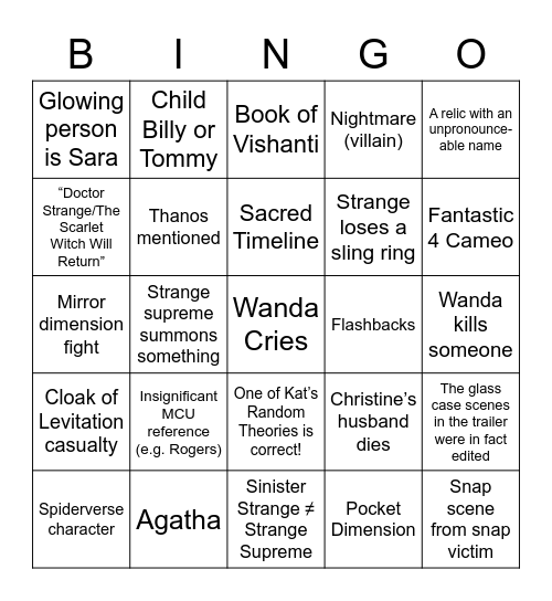 Multiverse of Madness Bingo Card