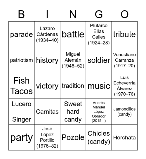 CINCO DE MAYO Bingo Card