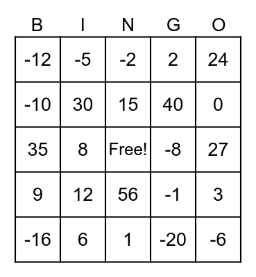 Algebra Bingo Card