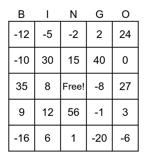 Algebra Bingo Card