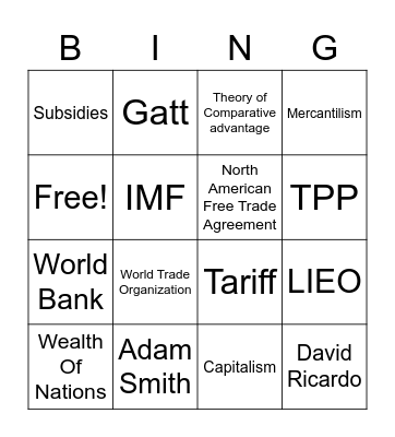 Free Trade Bingo Card