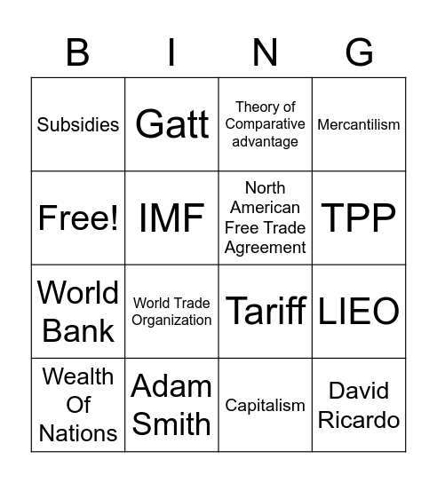 Free Trade Bingo Card