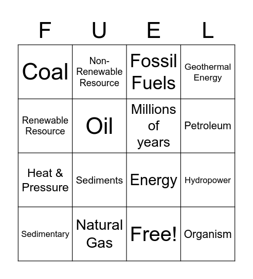 (5.7A) Fossil Fuels Bingo Card