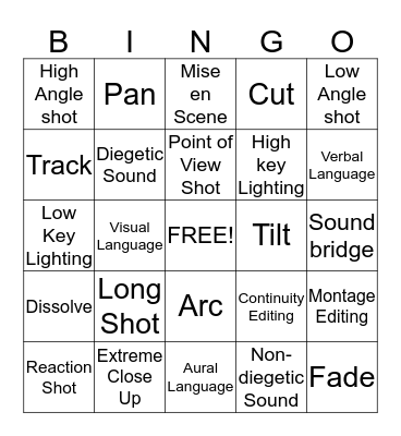 Media Language Bingo Card