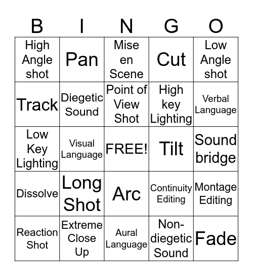 Media Language Bingo Card
