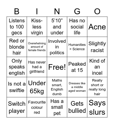 Closeted Twink Bingo Card