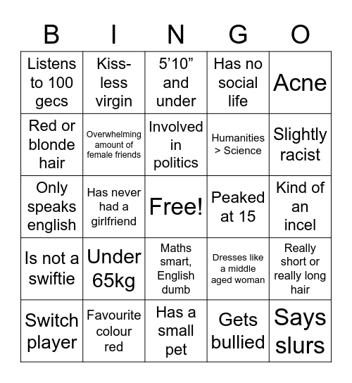 Closeted Twink Bingo Card