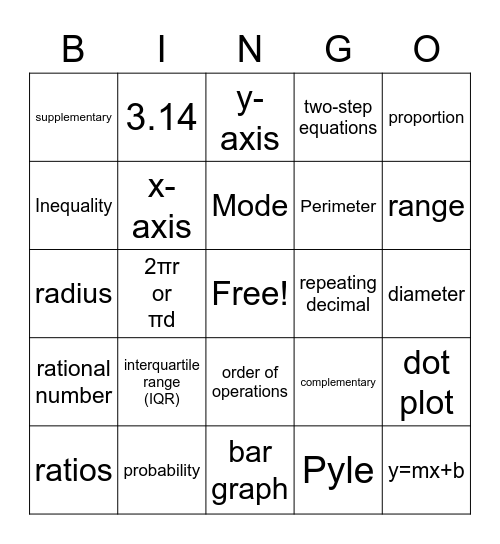 7th Grade Math Bingo Card