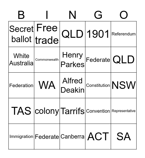 Federation Bingo Card