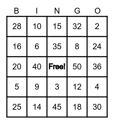 Multiplication Bingo (2's, 3's, 4's, 5's, 6,7,8,9,10,11, and 12 ) Bingo Card