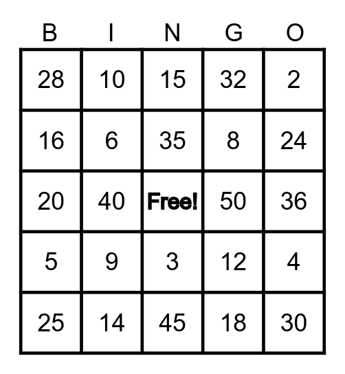 Multiplication Bingo (2's, 3's, 4's, 5's, 6,7,8,9,10,11, and 12 ) Bingo Card