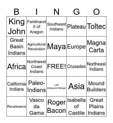 The World by 1500 Bingo Card