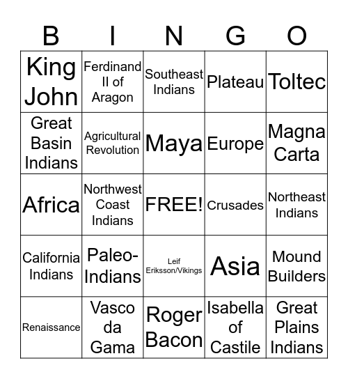The World by 1500 Bingo Card