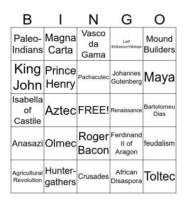 The World by 1500 Bingo Card