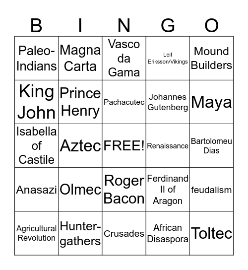 The World by 1500 Bingo Card