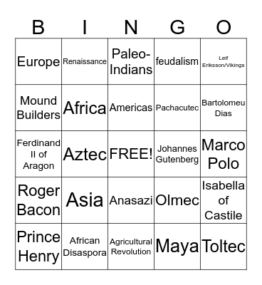 The World by 1500 Bingo Card