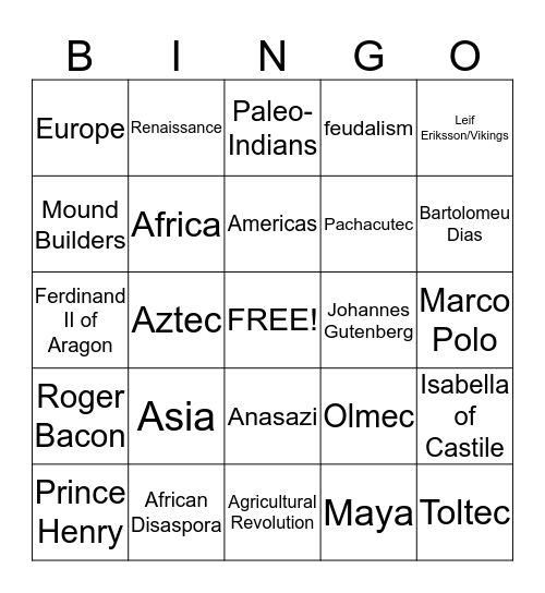 The World by 1500 Bingo Card